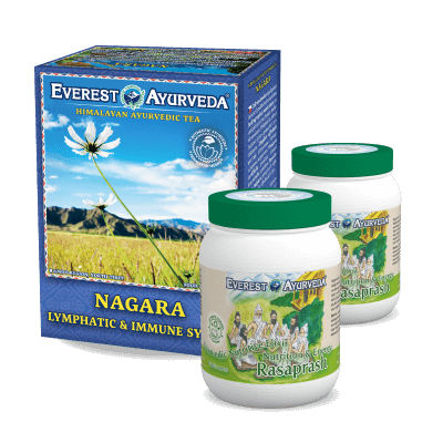 Detoxifiere a sistemului limfatic